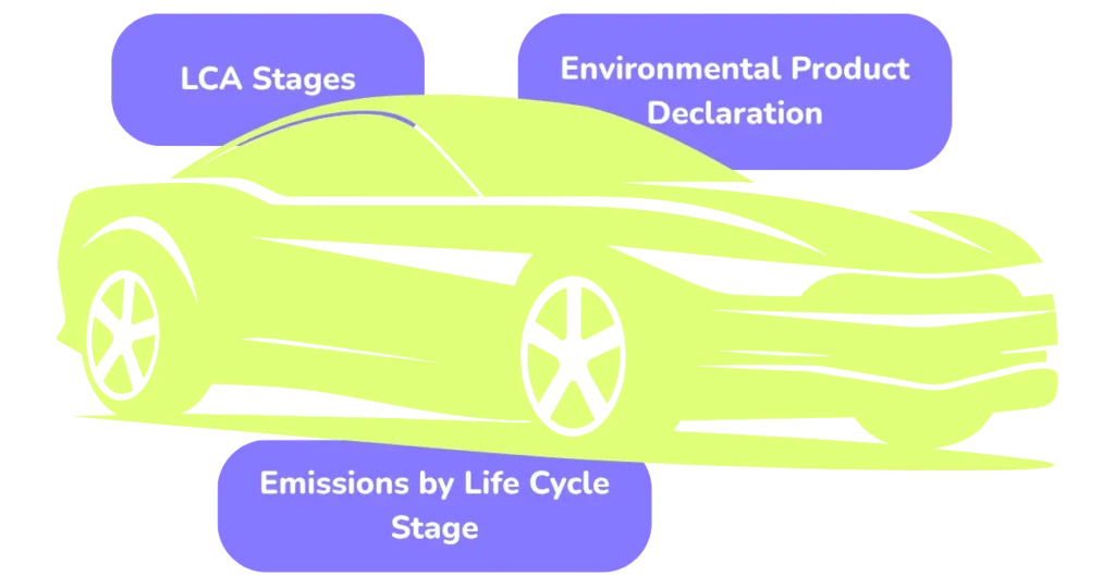 Sustainability Reports (1)