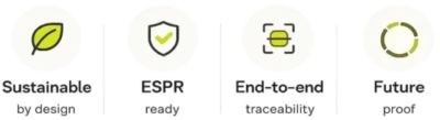 Easytrack Digital Product Passport Easytrack Digital Product Passport